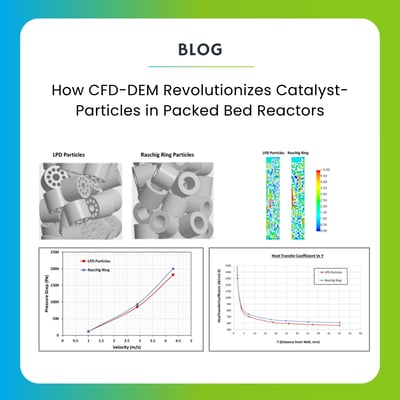 How CFD-DEM Revolutionizes Catalyst-Particles in Packed Bed Reactors-featured