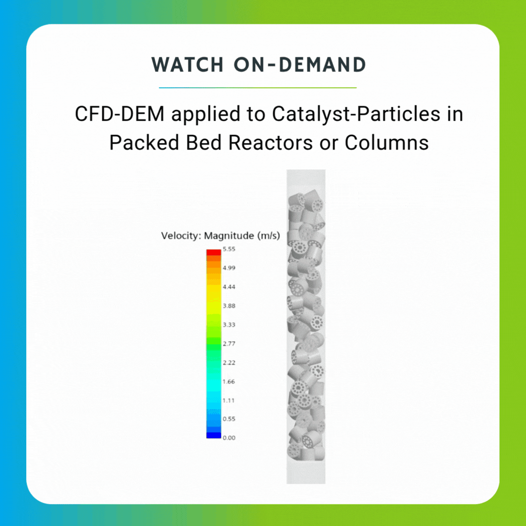 CFD-DEM applied to Catalyst-Particles in Packed Bed Reactors or Columns | Webinar-featured