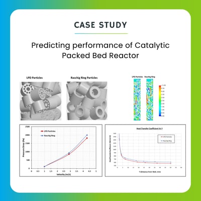 Predicting Performance of Catalytic Packed Bed Reactor-featured