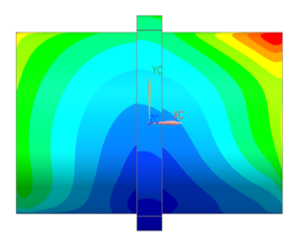 Evaluate kiln ovalization using FEA-3