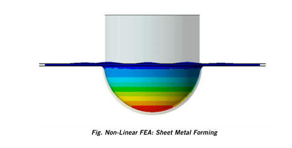 metal