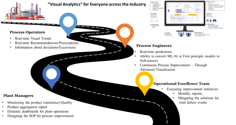 Visual-analytics-768x408