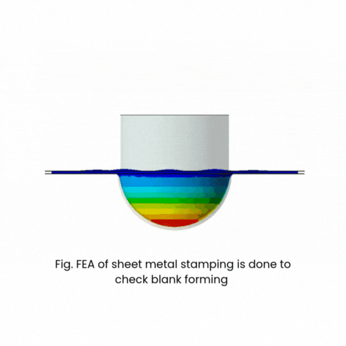 FEA of Sheet Metal Forming