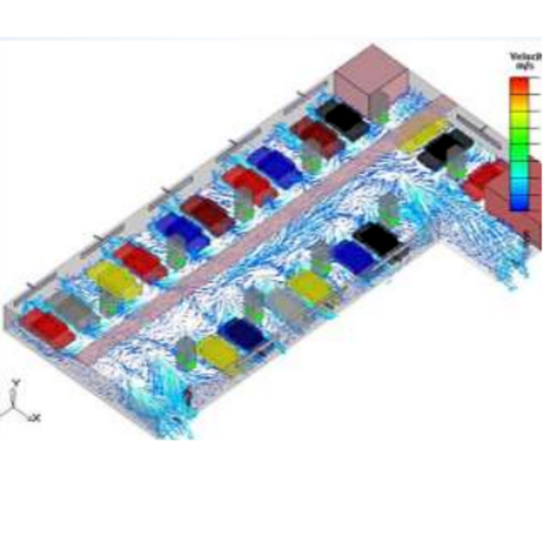 Pollutant Dispersion in Car Parking