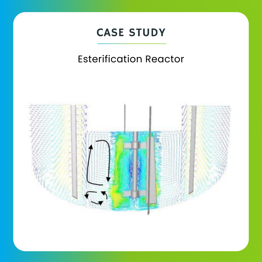 Esterification Reactor