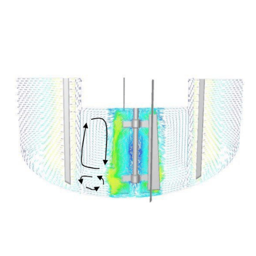 Esterification Reactor